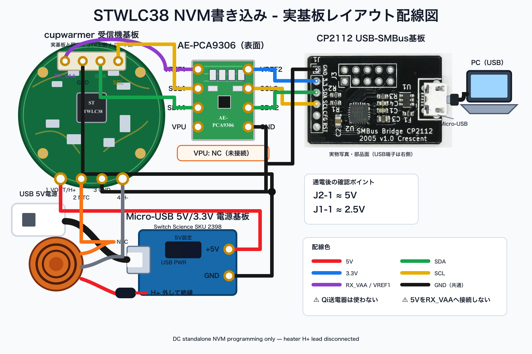 codexに作ってもらった評価用の配線図